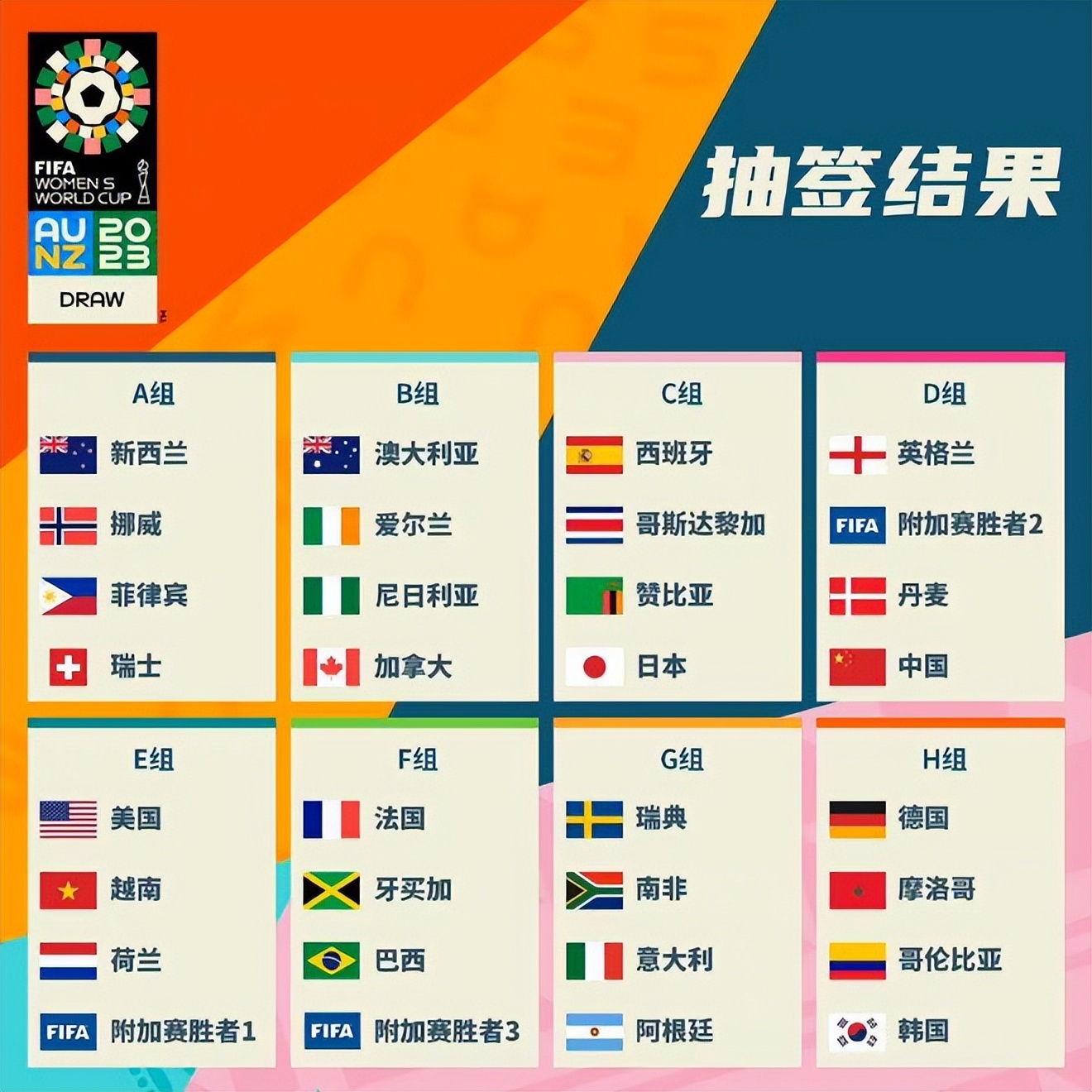 中国高尔夫